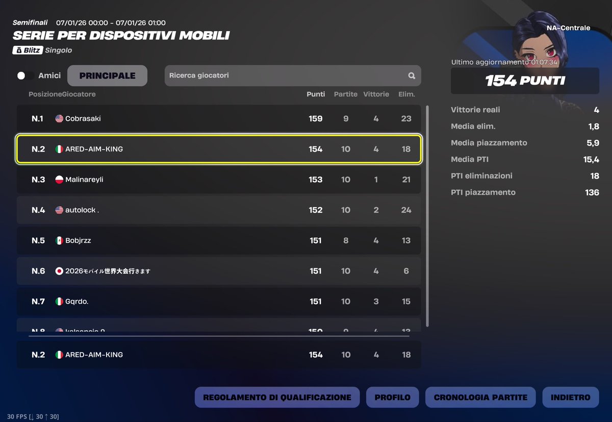 ARED-AIM——- tweet media