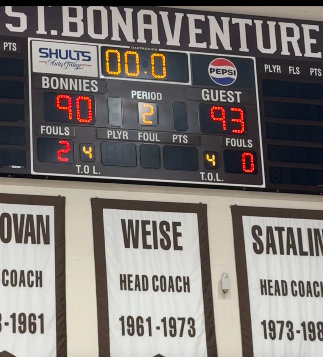 St. Bonaventure MBB Managers(1-1) tweet media