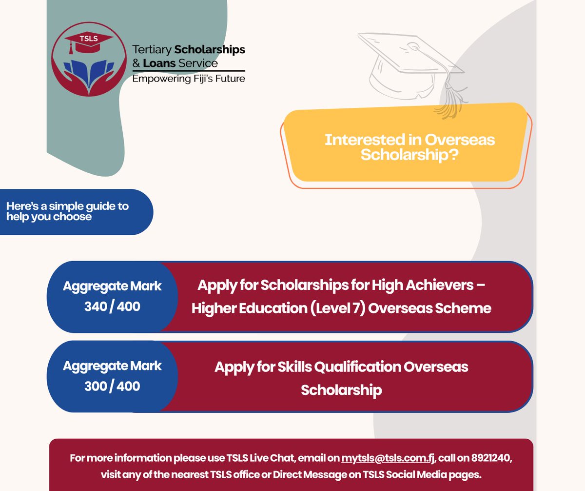 Tertiary Scholarships & Loans Service tweet media