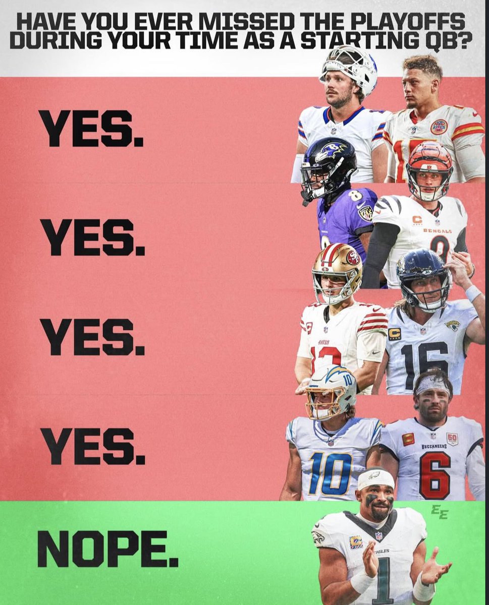 That_Hurts's tweet image. Quick question: