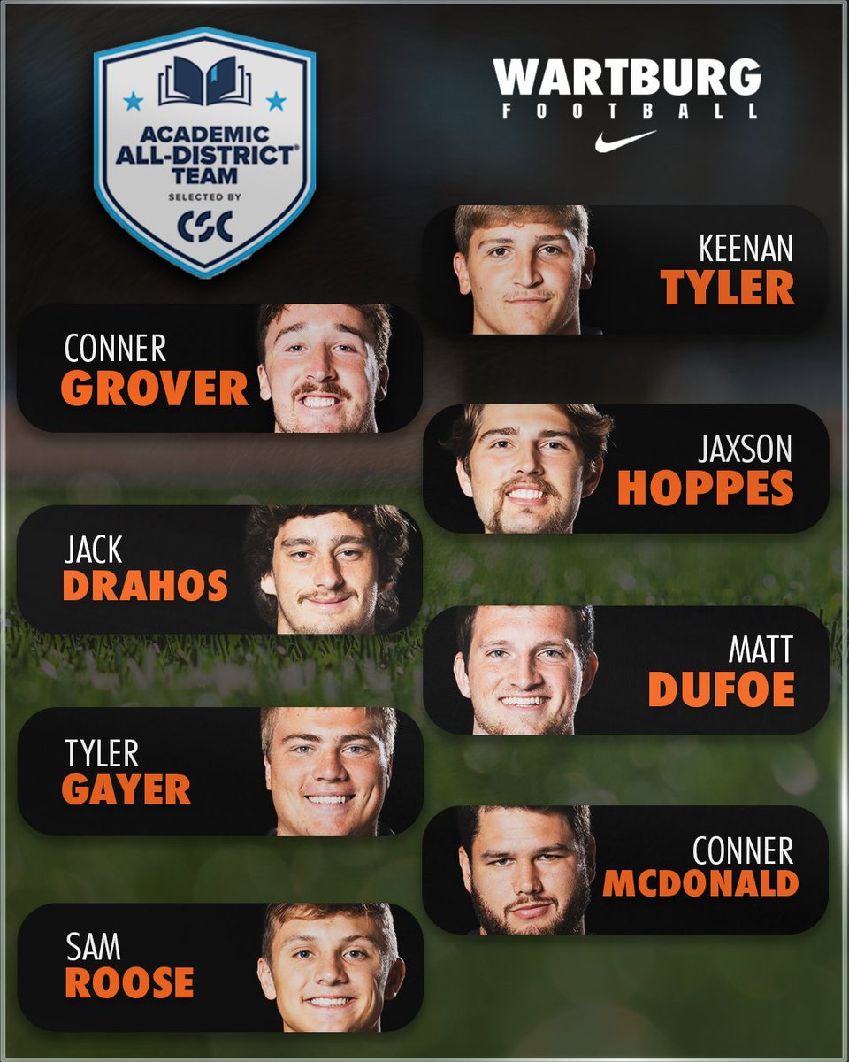 Wartburg Athletics tweet media