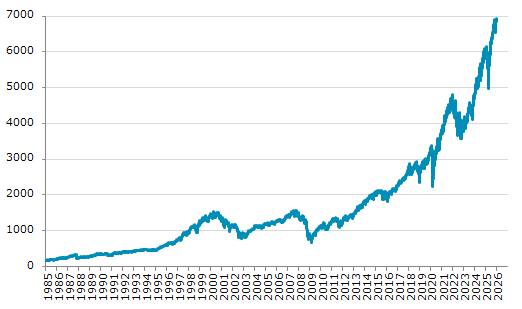 かこ4.5.6月分A ☆6日、米国株式市場でS&P500指数は前営業日比42.77（0.62%）高の