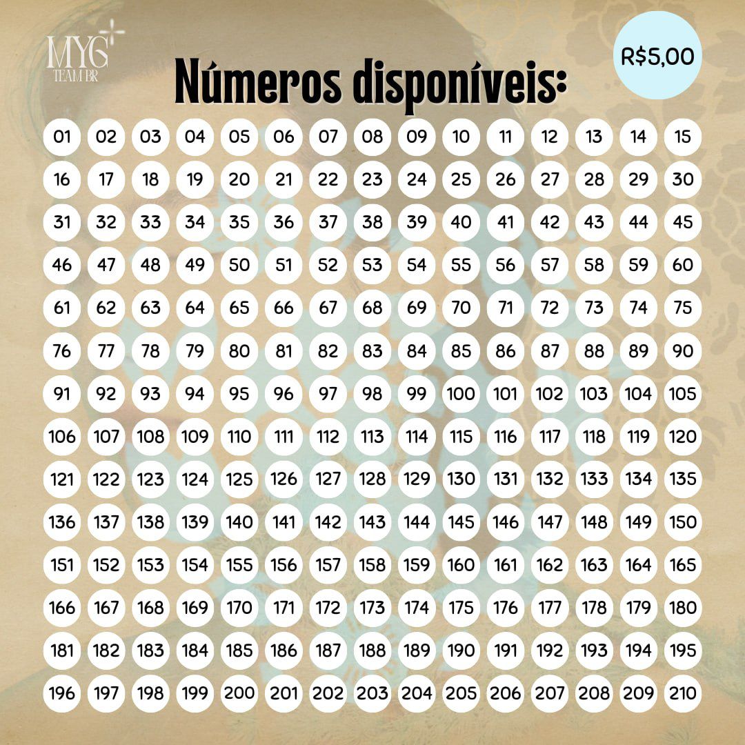 Boa noite, pessoal!
Vamos falar do Min March?

Esse será o nosso primeiro Min March como fanbase, e por isso pesquisamos e conversamos bastante sobre como poderíamos participar da melhor forma possível e com aquilo que está ao nosso alcance. Nosso foco principal será muito stream