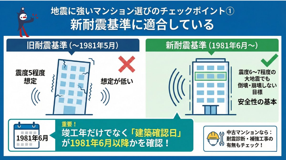 sumatori_'s tweet photo. 地震に強いマンションを選ぶためのチェックポイント4選をまとめました✍️ https://t.co/1s8yYPpfsl