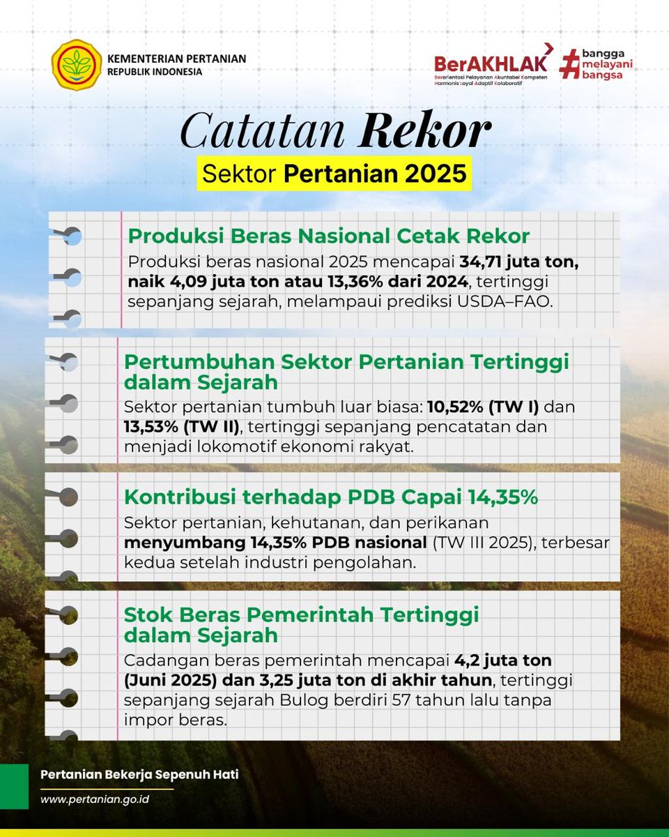 BBPP Batu tweet media
