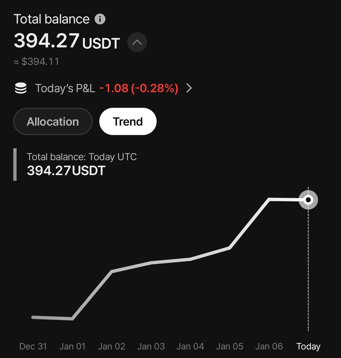 보스코어⩤ ＫＲ.ＦＯＭＯ.ＩＯ ⩥코인결제.ftx