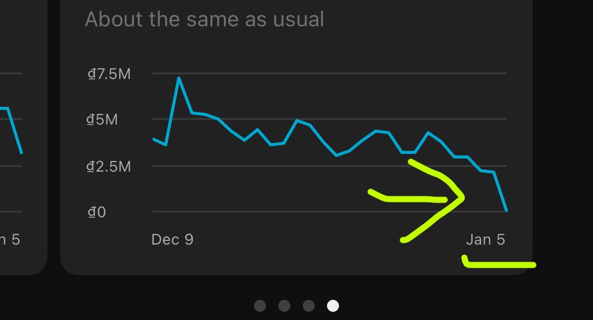 Trung Le tweet media