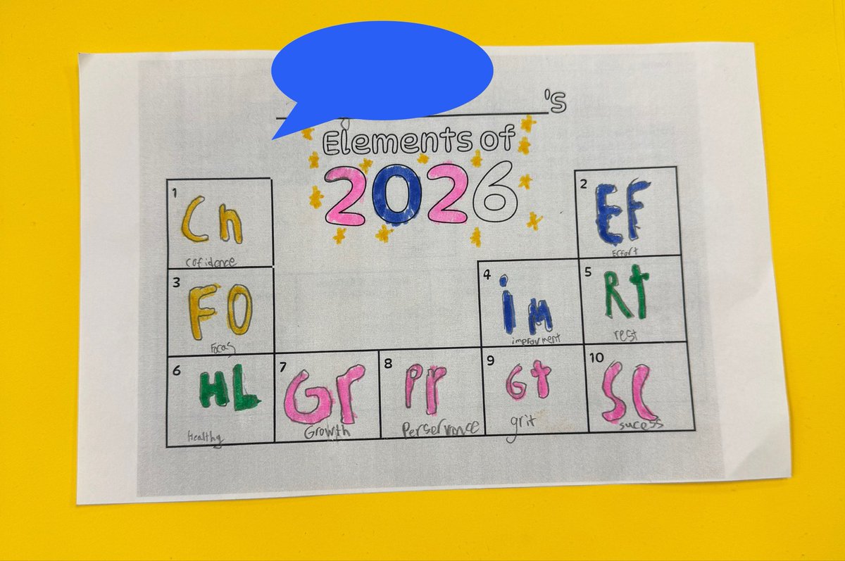 KendraHenke's tweet photo. First day back after winter break and the energy was electric! Students made a periodic table of goals they were setting for themselves in 2026 and played human bingo to recall classroom expectations. What a creative and meaningful way to start off the new year!! #McKinneyScience https://t.co/CPgZQOGiuJ