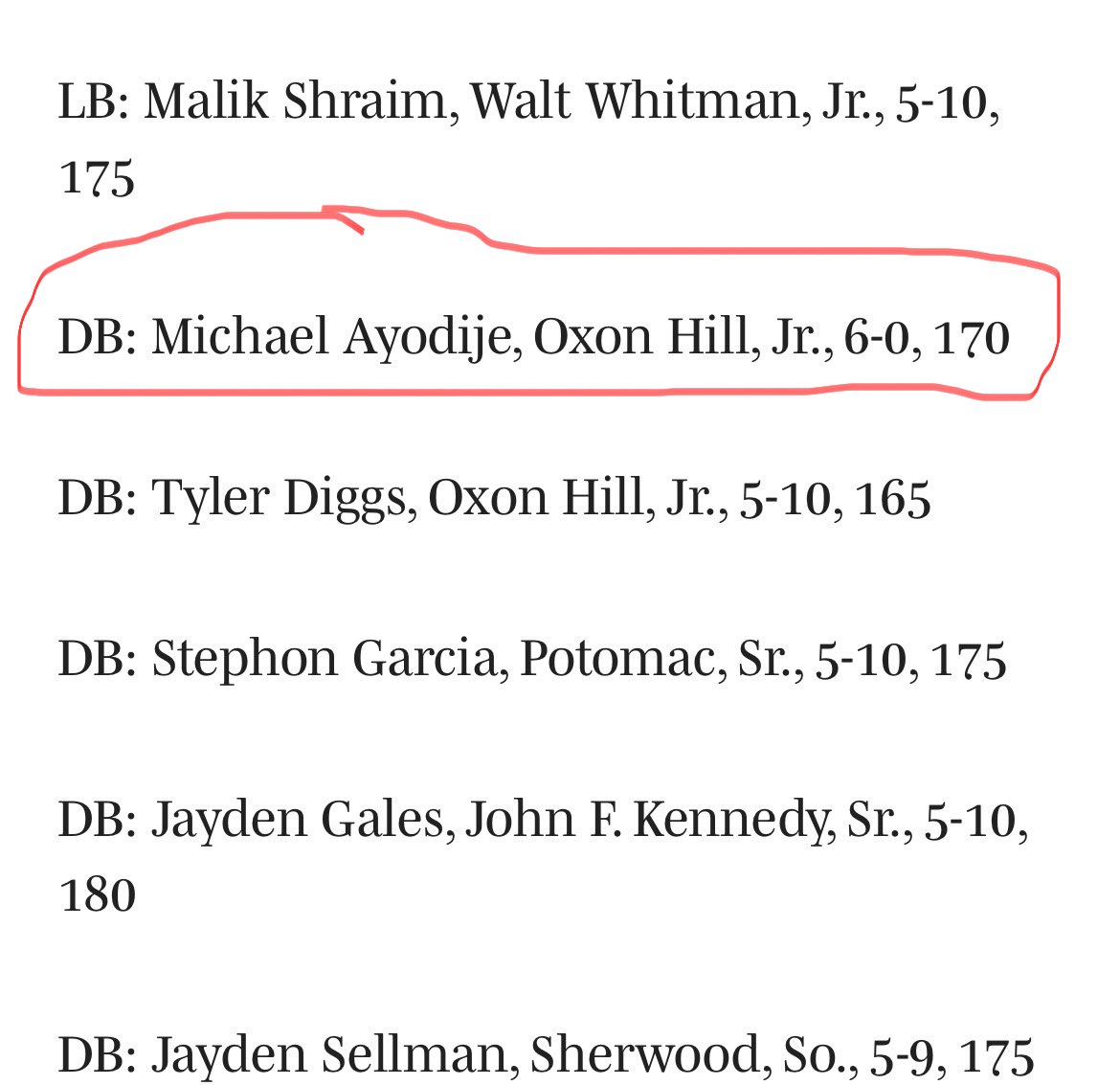 Blessed to be named 4A/3A South All-Region!

<a href="/JefferiesCraig/">coach jefferies</a> 
<a href="/Reggie_7/">Regg</a>