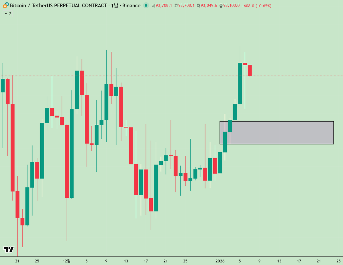 NUMOCOINミ☆🅝🅤🅜🅞🅡🅞.🅘🅞☆彡비트코인 가격.mcr