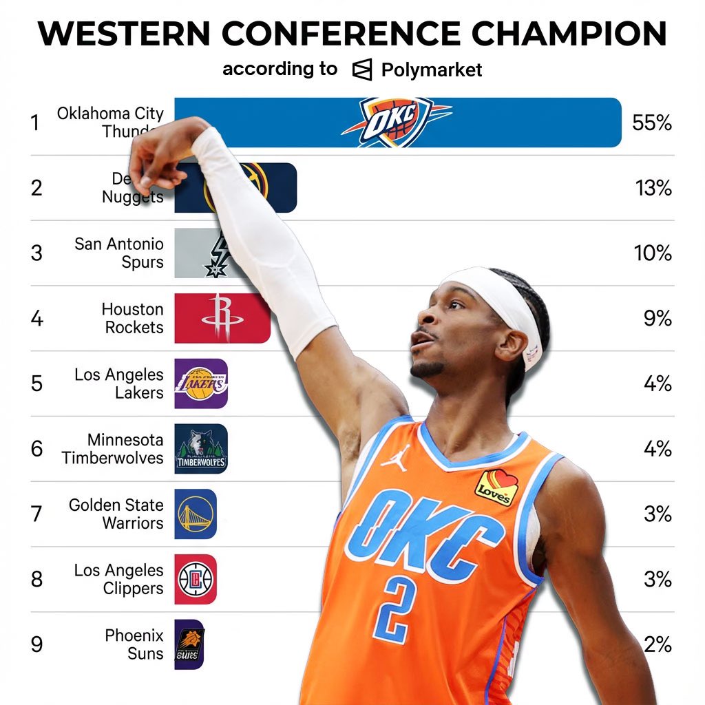 Hoop Central tweet media