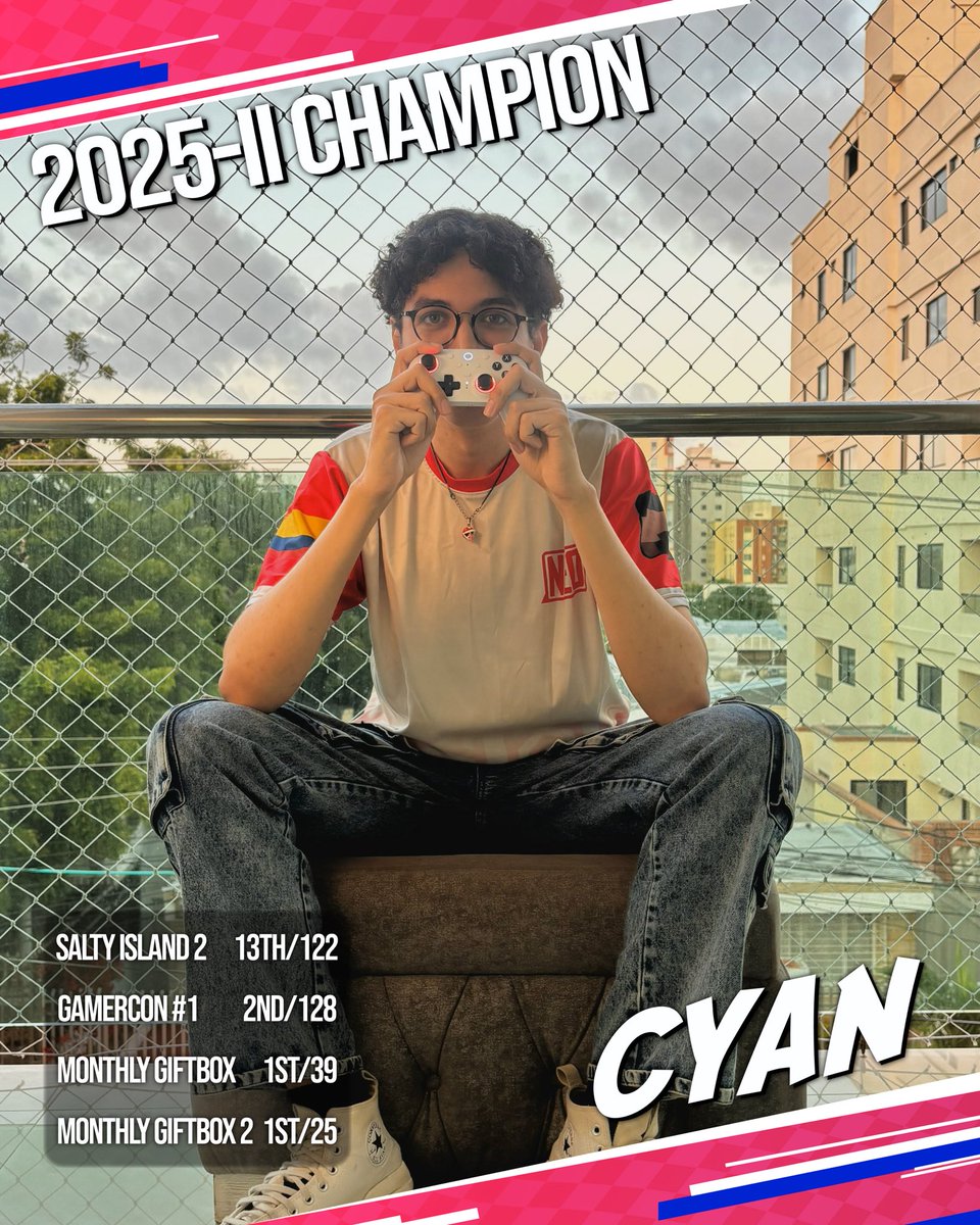 NEOeSportsBQ's tweet image. ¡Queremos felicitar a nuestros jugadores @Cyan_Streamz @Daritius y @Durazno128 por sus ejemplares placings en el PR2025-II!

¡Sigan así!