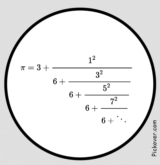 Cliff Pickover tweet media