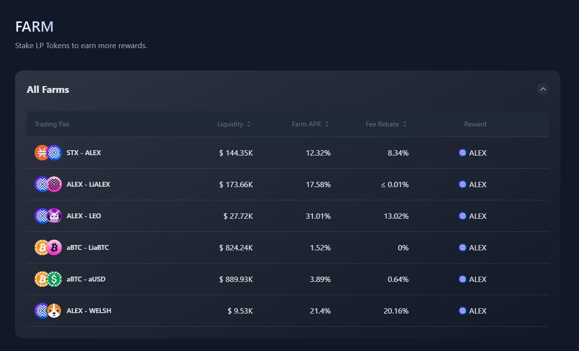 ALEX 🟧 No. 1 Bitcoin DeFi (@ALEXLabBTC) / Posts / X