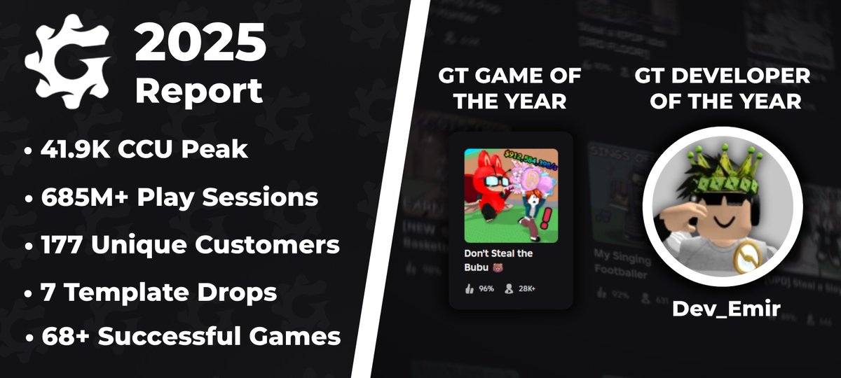 Game Templates tweet media