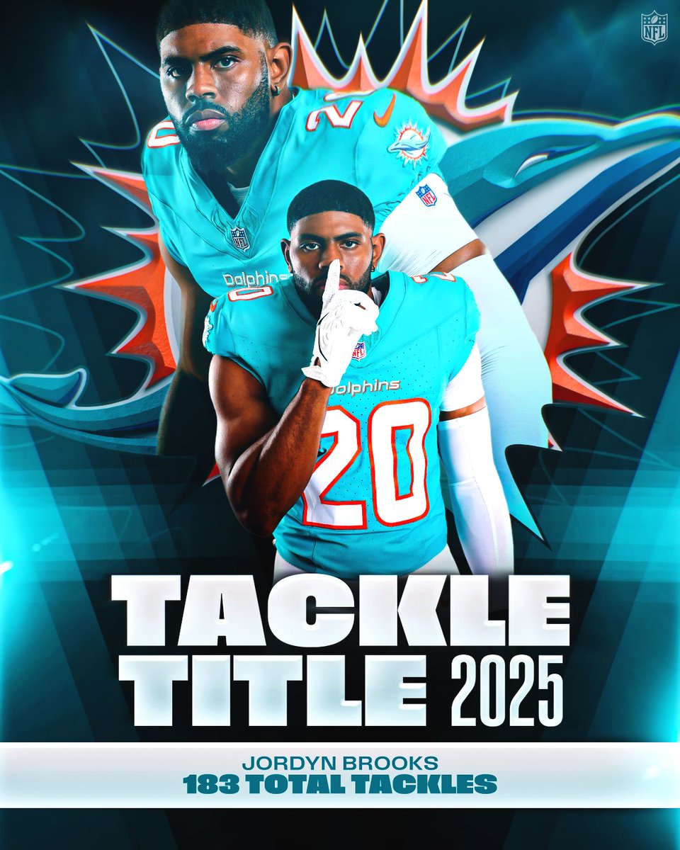 Nobody had more tackles than Jordyn Brooks 💪
@MiamiDolphins | #PhinsUp