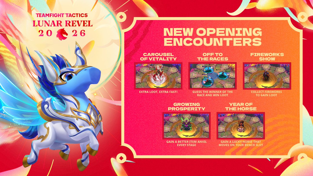 TFT's tweet image. Oh hay! 🐎 Radiant Equinox Lightcharger is dropping off the latest news from the Convergence. New opening encounters are coming to Revival: Festival of Beasts on January 22!