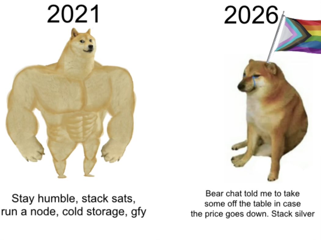 no₿ody, IQ 277 tweet media