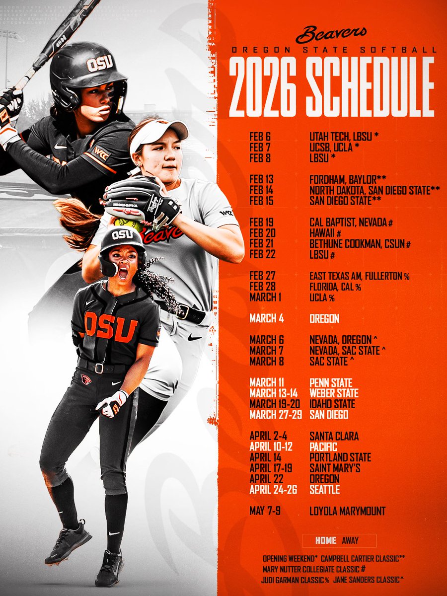 Oregon State Softball tweet media
