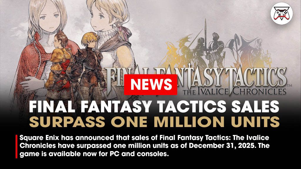 Square Enix has announced that sales of Final Fantasy Tactics: The Ivalice Chronicles have surpassed one million units as of December 31, 2025. The game is available now for PC and consoles.

Link - bit.ly/4aJ0Dck
#SquareEnix #FinalFantasyTactics #FinalFantasy