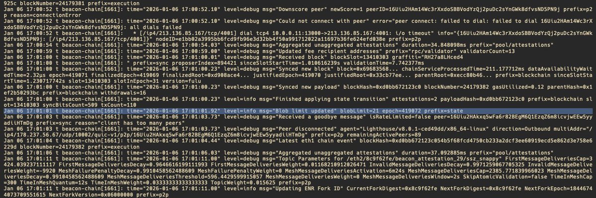 BPO2 is live! Blob limit is now 21 🚀