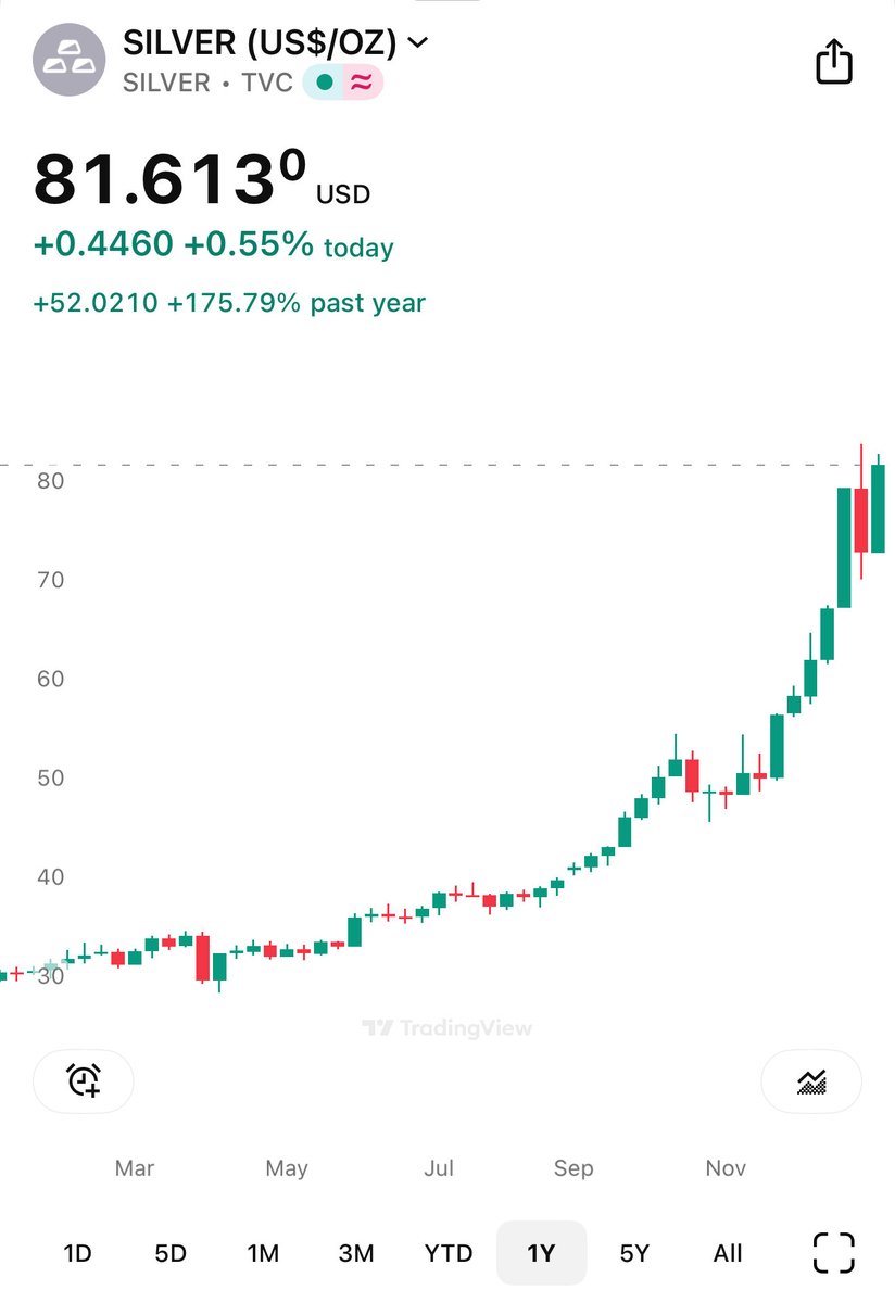 JUSTICE IS COMING ⚖️ tweet media