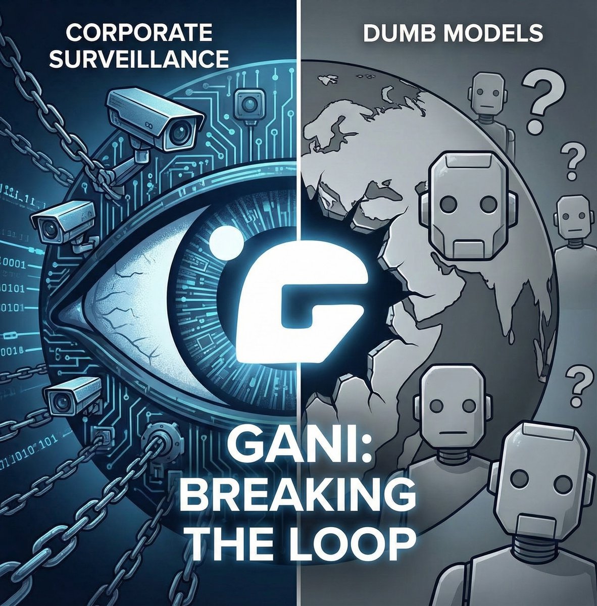 GANI SYSTEMS tweet media