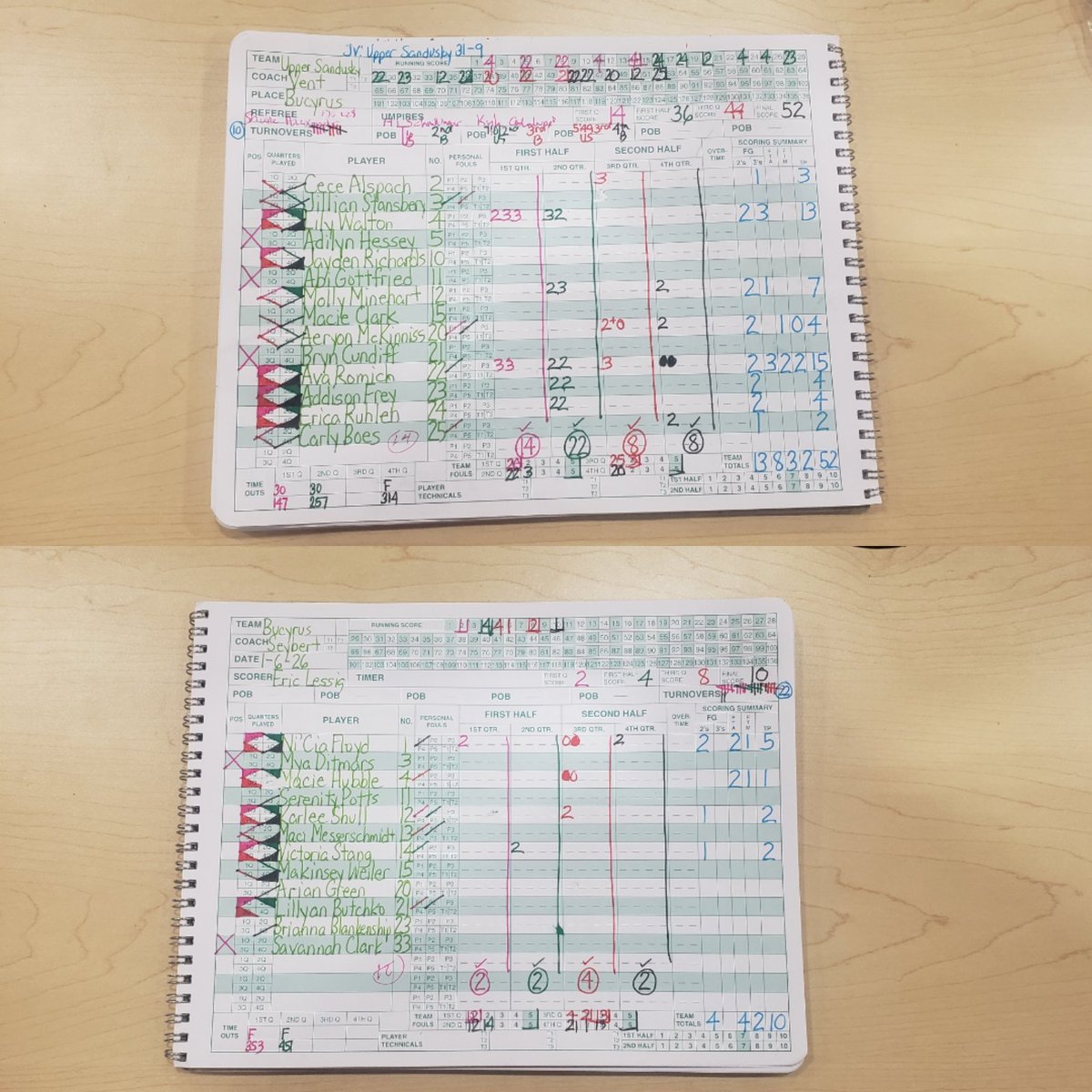 EricLessig's tweet image. GIRLS: Upper Sandusky 52,  Bucyrus 10. Lady Rams earn their 1st win of the season.

JV: Upper Sandusky 31-9 (2 qtr)