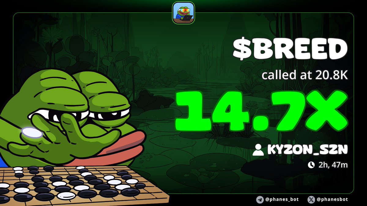 $BREED>>>>>15x 
 We stay disciplined in every market condition. Bull or bear alpha exists for those who know where to look. We caught it early in my TG at 20k MC

$BREED : 20k MC ——> 324k MC

For more early alphas join - t.me/Frontrunners_T…

Join the winning circle now