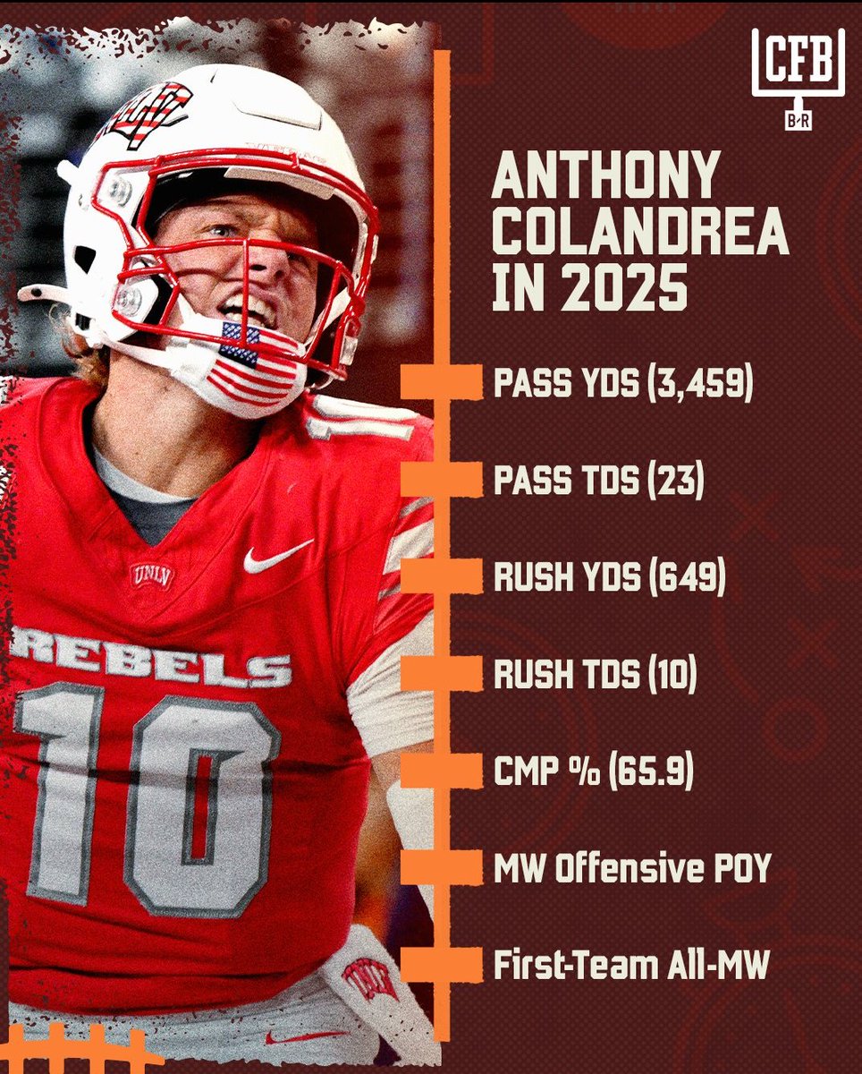 WELCOME TO LINCOLN!!!!