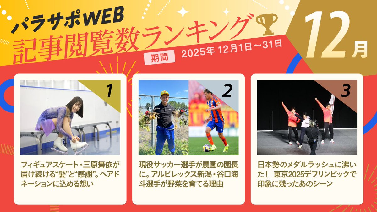／
 2025年12月
 パラサポWEB記事ランキング🎄🌟
＼

🥇フィギュアスケート・三原舞依が届け続ける“髪”と“感謝”
https://t.co/8F7b5dQmwq
🥈アルビレックス新潟・谷口海斗選手が野菜を育てる理由
https://t.co/bEBS8iMBG0
🥉東京2025デフリンピ