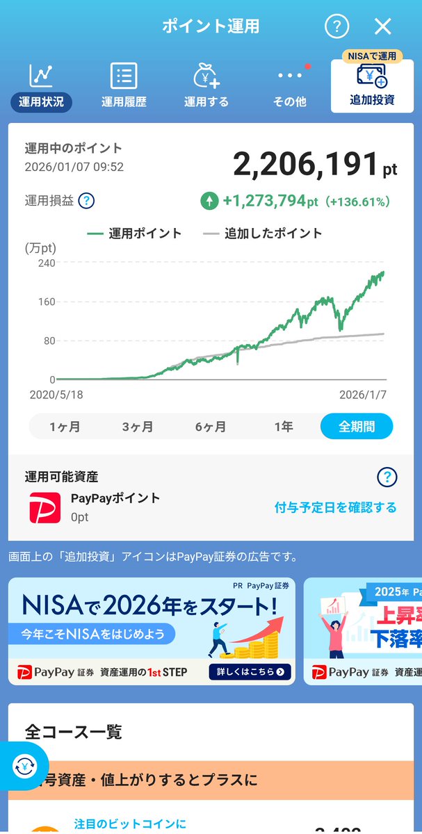 kojibabba's tweet photo. あけましておめでとうございます

（2025/10/31）282万7641円→（2026/1/7）289万6919円（+6万9278円）

ベネズエラ事案はほぼ無風。貴金属は相変わらず高騰。
ボラが激しくてついていけないので、ダウ以外ポジションなし。。
#paypayポイント運用 #楽天ポイント運用 #ビットコイン #ポイ活 https://t.co/I1oa43hUnL
