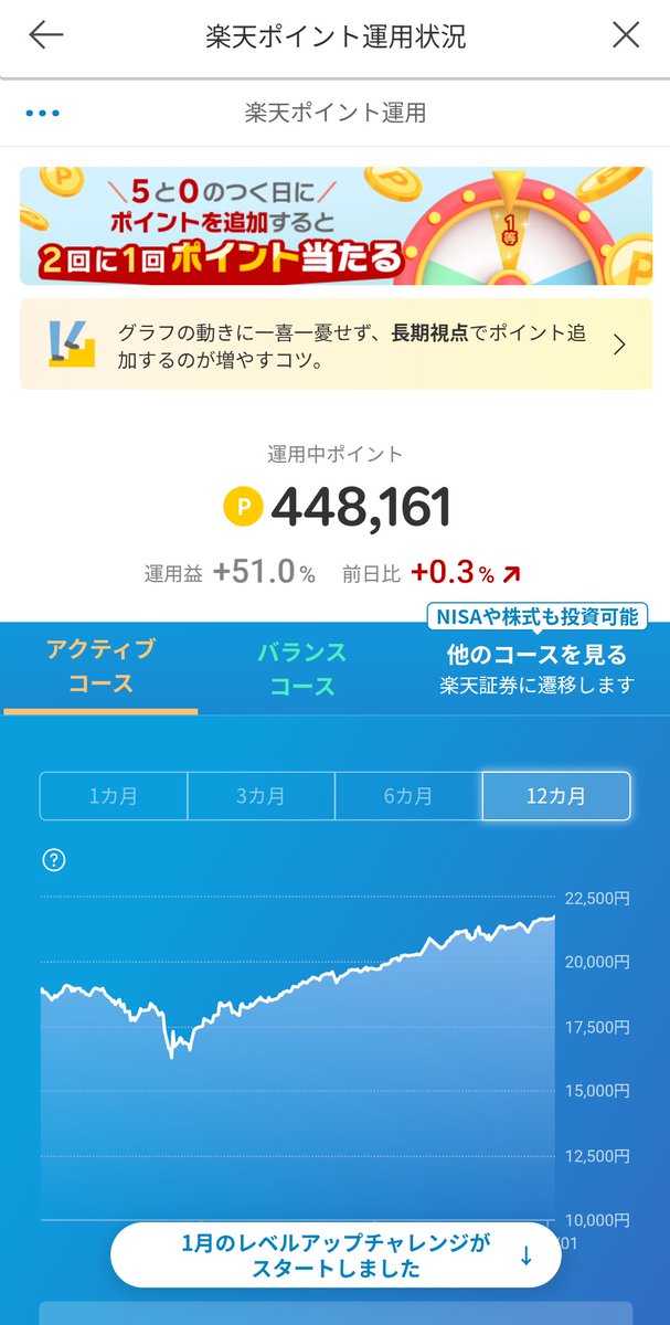 kojibabba's tweet photo. あけましておめでとうございます

（2025/10/31）282万7641円→（2026/1/7）289万6919円（+6万9278円）

ベネズエラ事案はほぼ無風。貴金属は相変わらず高騰。
ボラが激しくてついていけないので、ダウ以外ポジションなし。。
#paypayポイント運用 #楽天ポイント運用 #ビットコイン #ポイ活 https://t.co/I1oa43hUnL