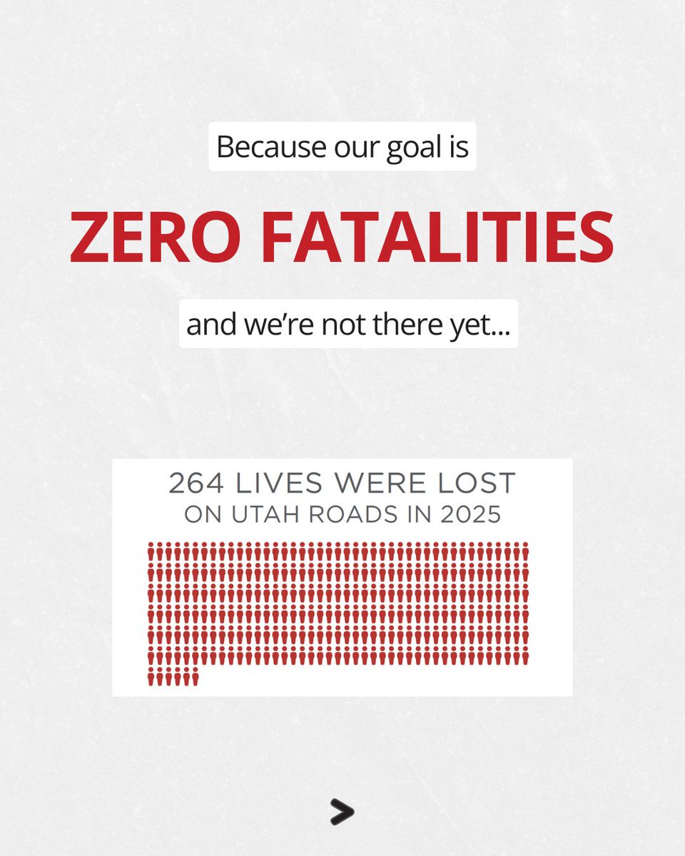 Zero Fatalities tweet media