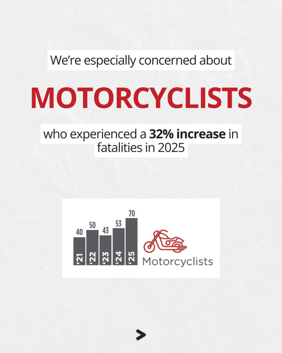 Zero Fatalities tweet media