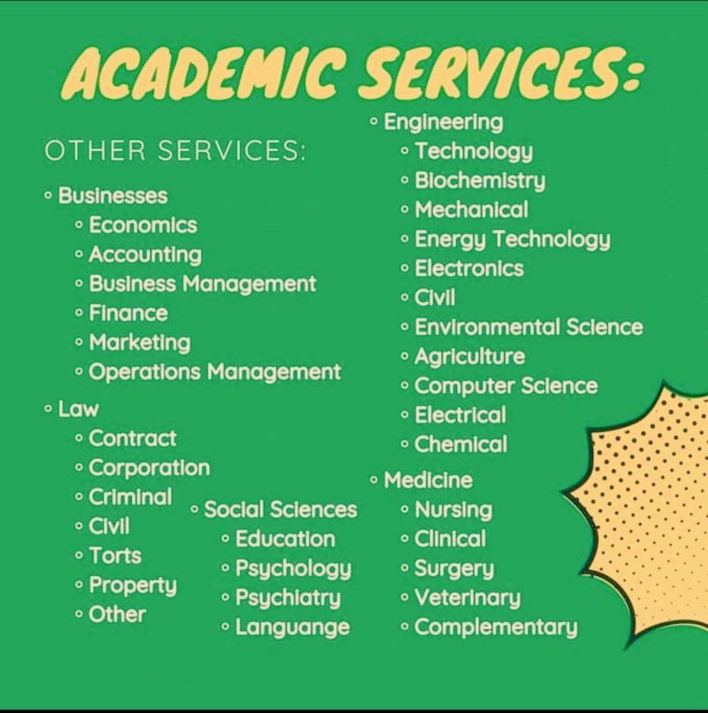 SUPREME ASSIGNMENT HELP tweet media