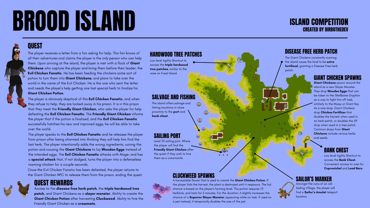 birb🐥 tweet media