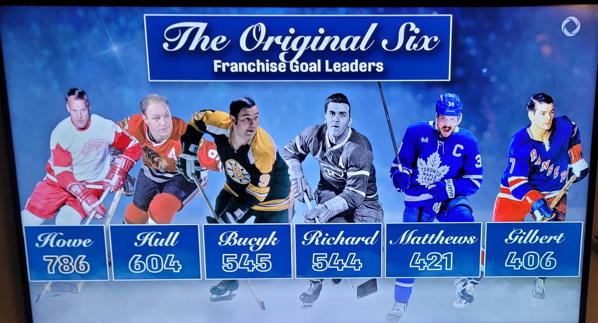 joeyferg's tweet image. This is such an insane graphic tbh. Five helmetless plumbers and Auston Matthews