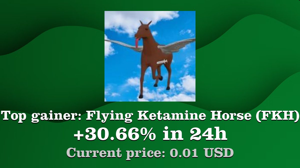 Top gainer: #FlyingKetamineHorse #FKH $FKH increased by 30.66% in 24h!  Create your FKH #crypto alert: https://t.co/Ye4dZ65UzU