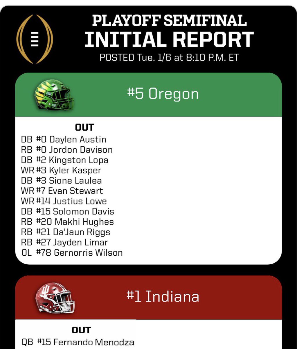 I like B1G Ducks and i cannot lie tweet media