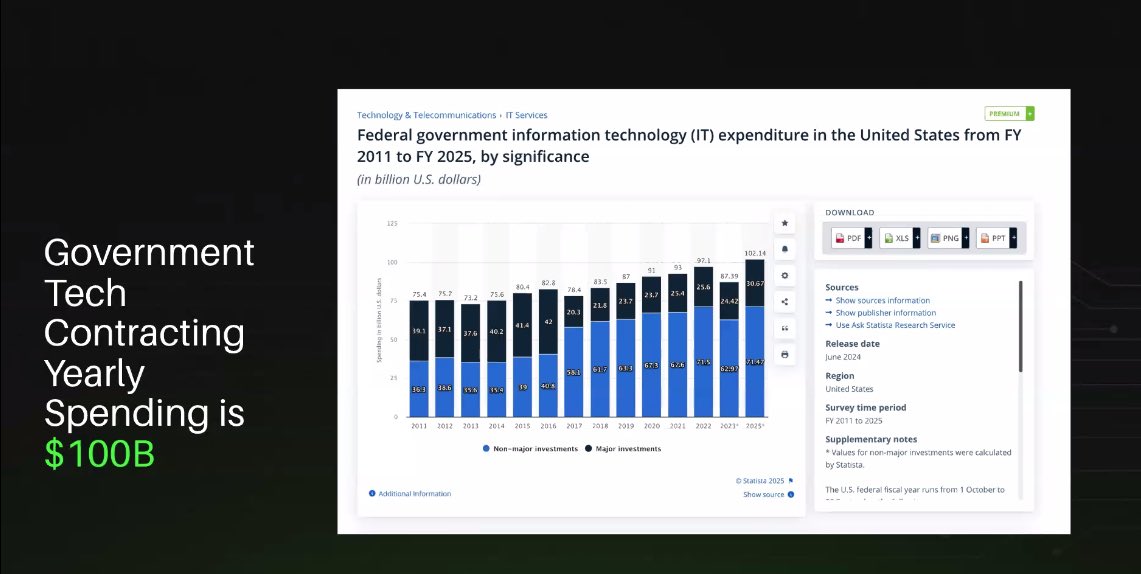 TOURES4's tweet image. @