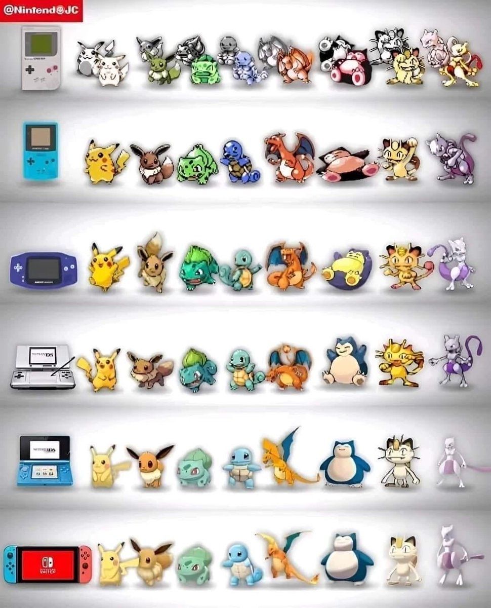 pokemon_daily's tweet image. Pokémon artwork through out console generations