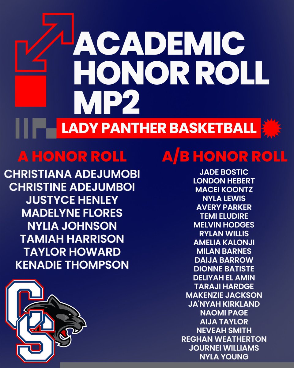 Scholar-Athletes🧠🏀📚
72% Program Honor Roll Rate
#STP