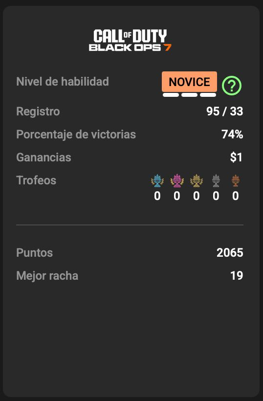 greitcho's tweet photo. Una vez más gracias a @crapsster_ por su rutina, consejos y experiencias para transformarme en lo que soy ahora. https://t.co/7Can1NdtFt