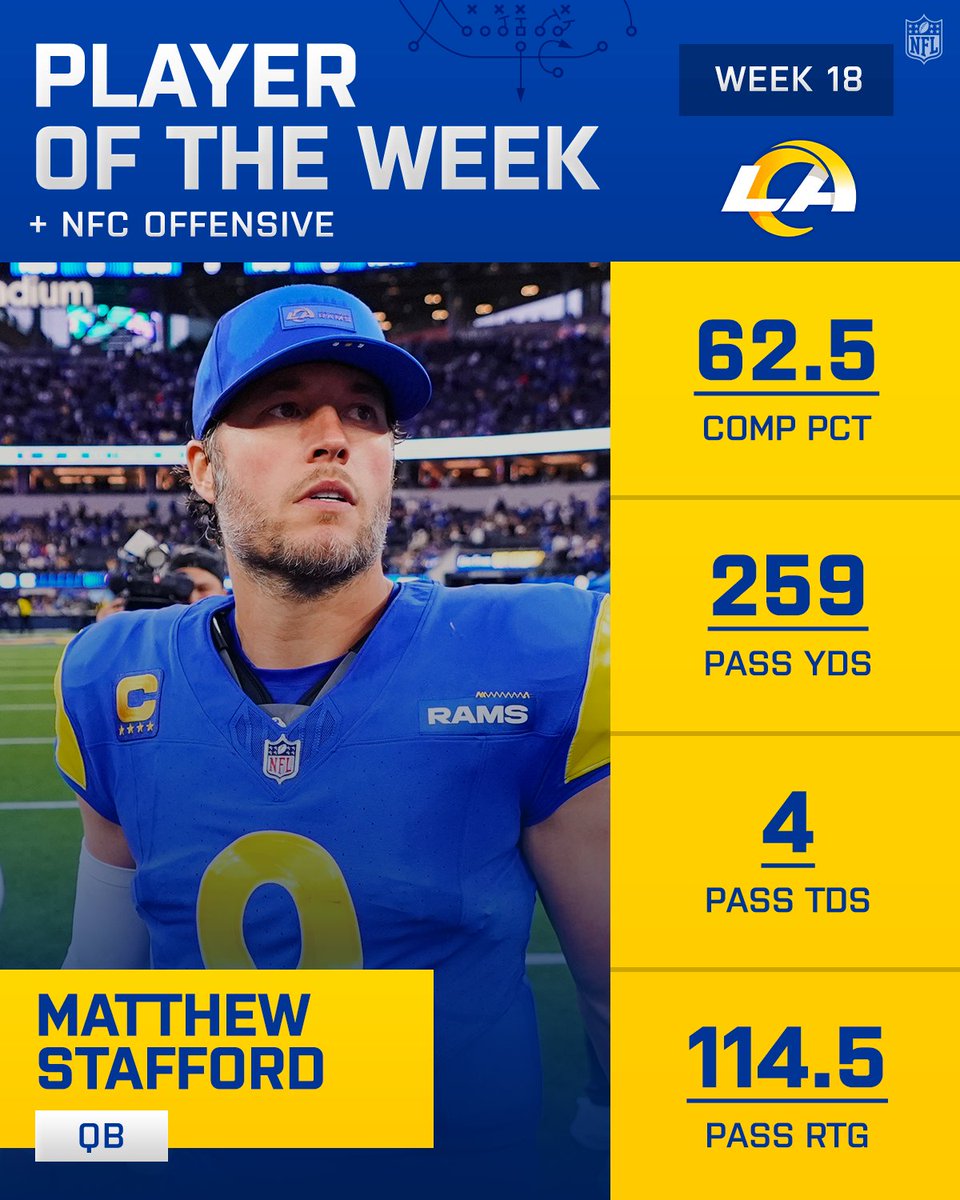 NFL tweet media