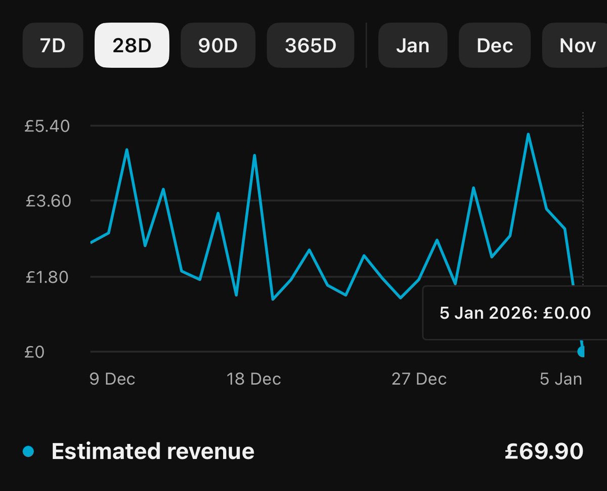 Martin Sketchley tweet media