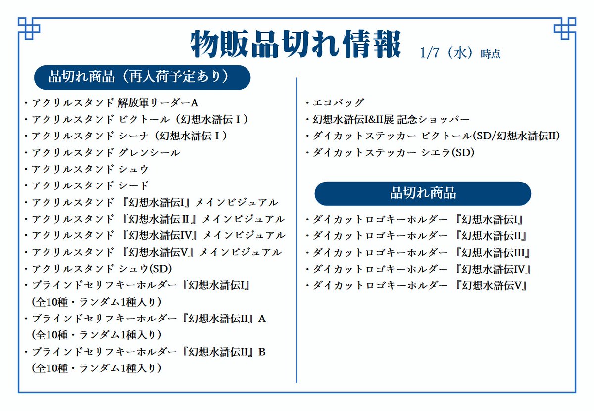 幻水展 商品在庫情報】 ≪1/7(水)オープン時点≫ 本日の在庫状況を