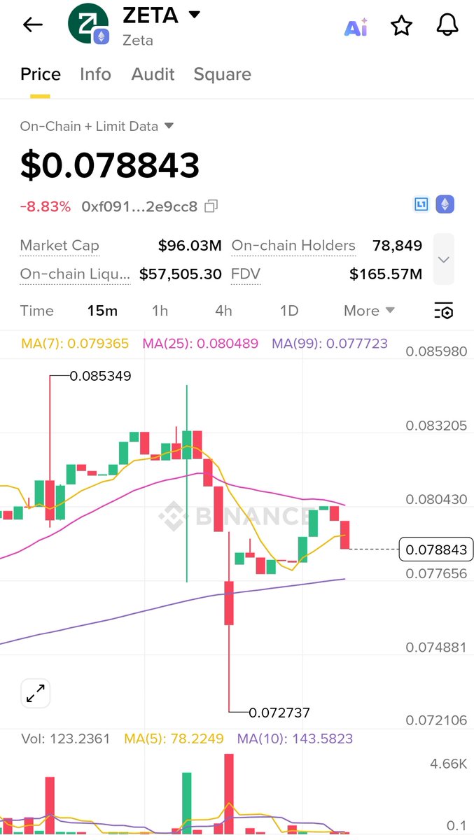 BTC텔레 OTC[구글도배,구글찌라시 텔 𝑮𝑺𝑬𝑶8]OTC장외거래.xvp