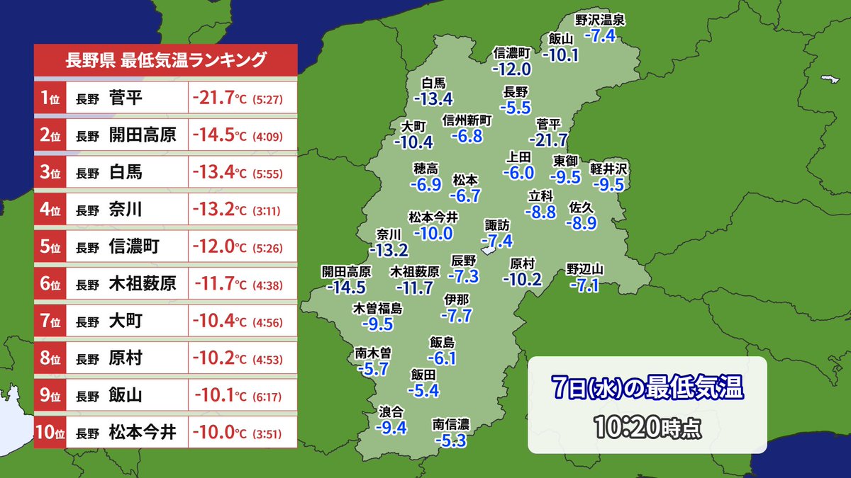 𝕏 ぽんすけ🐼🐻‍❄️ 𝕏 (@ponsuke_jp) / Posts / X