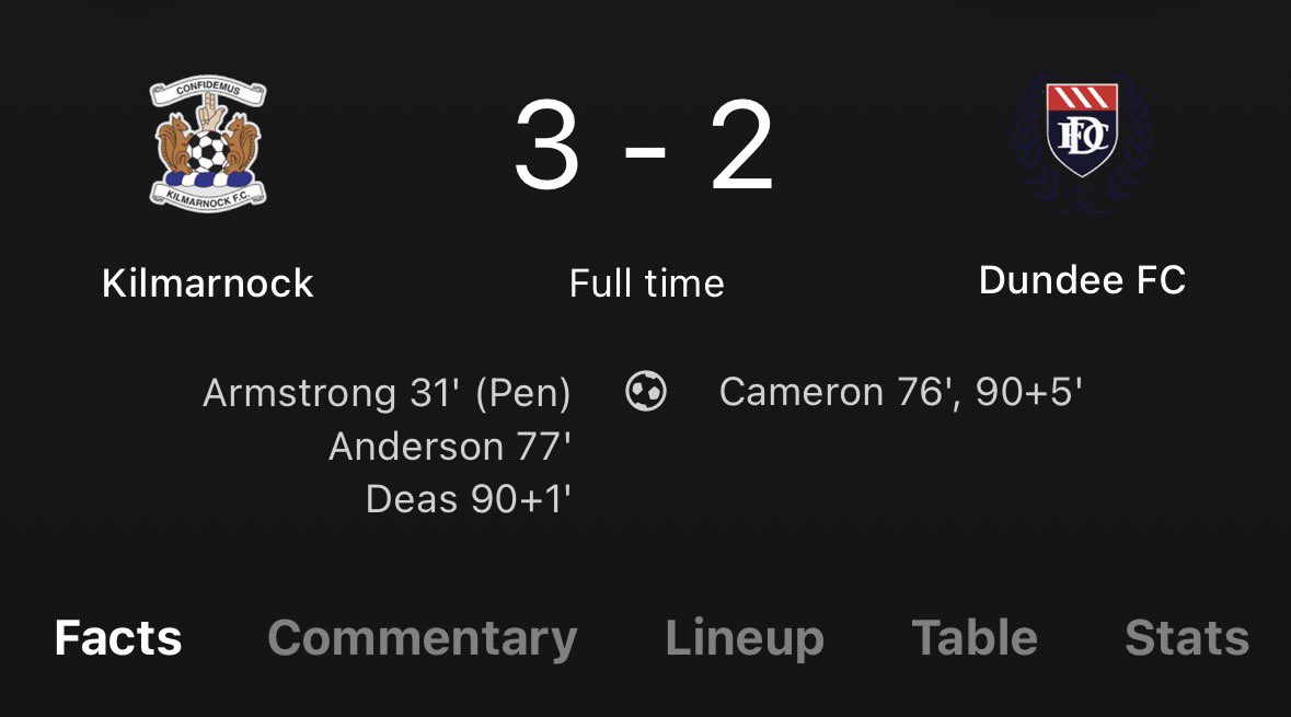 SPFL Mediawatch tweet media